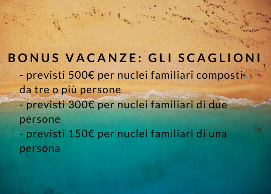 bonus vacanze scaglioni (002).png